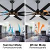 72 In.Antique Black Wooden Large Ceiling Fan With LED Light and Remote Control