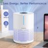 Air Purifiers for Bedroom Home, MOOKA HEPA H13 Filter Air Purifier with USB Cable for Smokers Pollen Pets Dust Odors in Office Car 300 Sq.Ft, Desktop