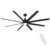 72 in. Integrated LED Indoor Black Windmill Ceiling Fan With DC Motor, Remote Control