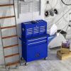 8-Drawer Tool Chest High Capacity Rolling Tool Chest with Wheels and Drawers Rolling Tool Box with Lock;  Removable Tool Cabinet Storage for Warehouse